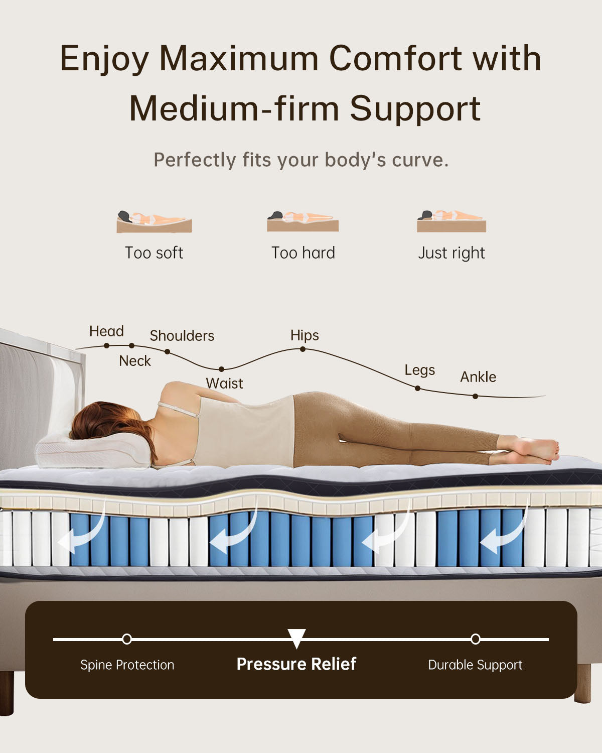 Hybrid Mattress, 10 & 12 Inch Hybrid Mattress in a Box, Memory Foam Pocket Coils Innerspring Mattresses, Fiberglass Free, Pressure Relief, Medium Firm