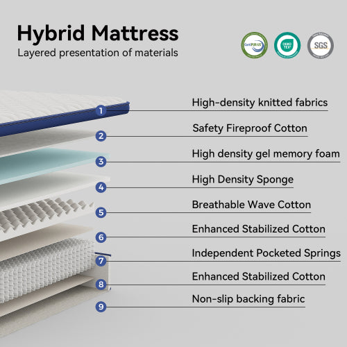 Hybrid Mattress, 12-inch Hybrid Mattress in a Box, Memory Foam Mattress with Pocket Springs, Pressure Relief, Motion Isolation, CertiPUR-US Certified