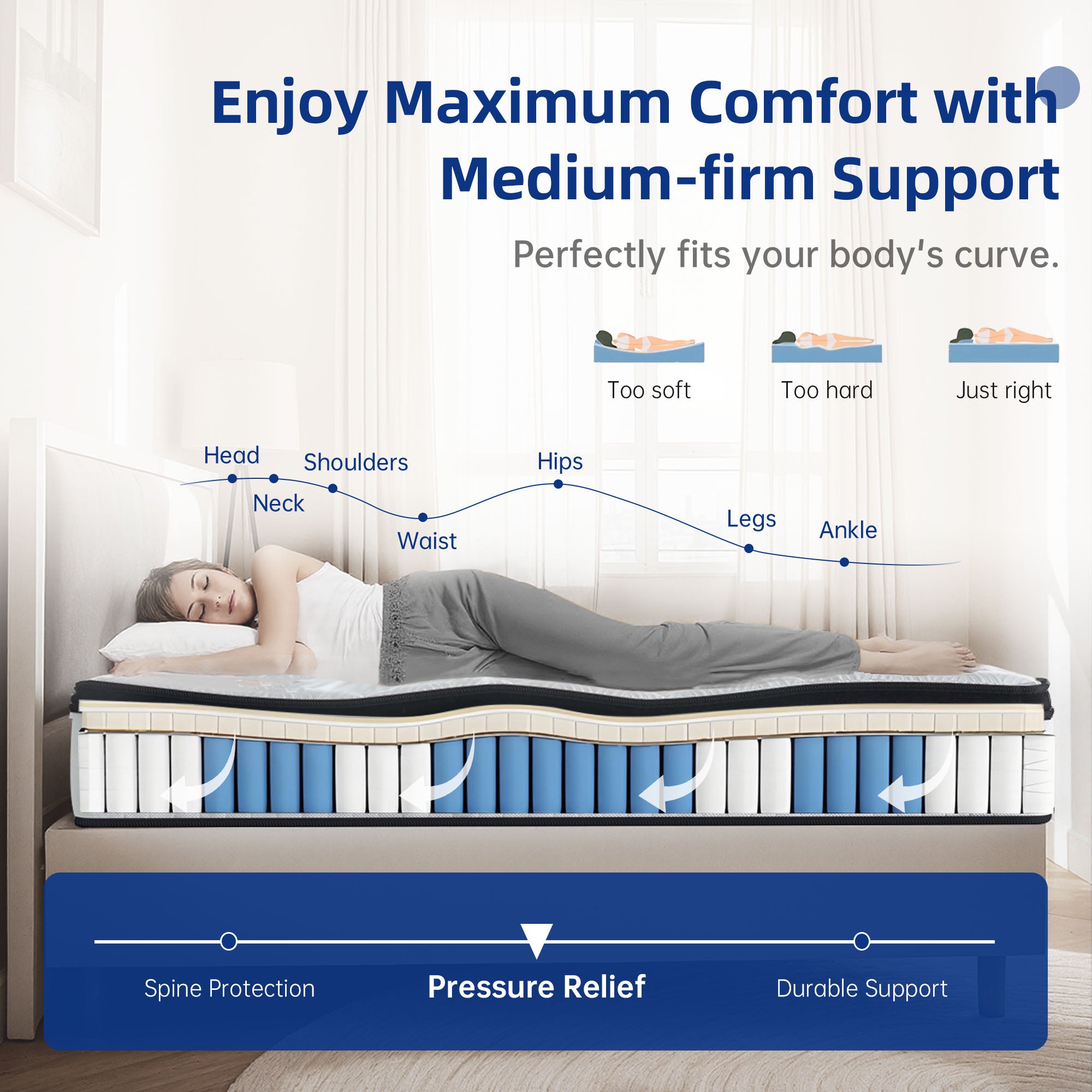 Blinddarm Memory Foam & Individual Pocket Spring Hybrid Mattress, Medium Firmness, Mattress in a Box, CertiPUR-US