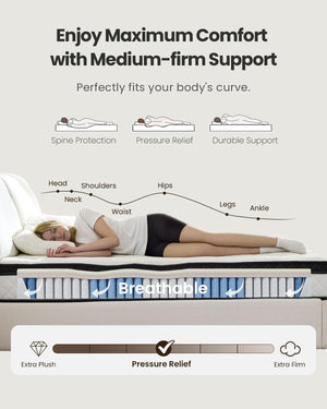 Blinddarm 12" Hybrid Memory Foam Mattress in a Box, CertiPUR-US - Blinddarm
