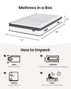 Blinddarm 12" Hybrid Memory Foam Mattress in a Box, CertiPUR-US - Blinddarm