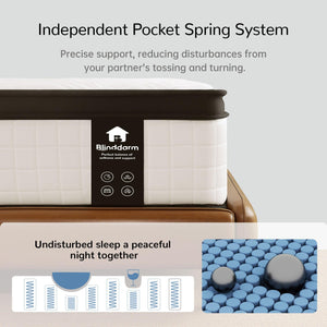 Blinddarm 12" Hybrid Memory Foam Mattress, Medium Firmness, Mattress in A Box, CertiPUR-US - Blinddarm