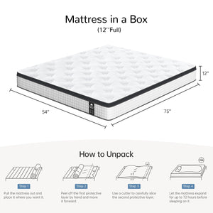Blinddarm 12" Hybrid Memory Foam Mattress, Medium Firmness, Mattress in A Box, CertiPUR-US - Blinddarm